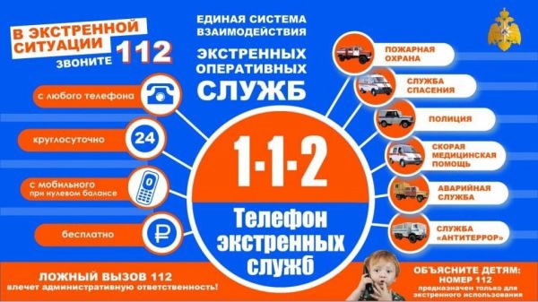 ПОЖАРНАЯ БЕЗОПАСНОСТЬ.
